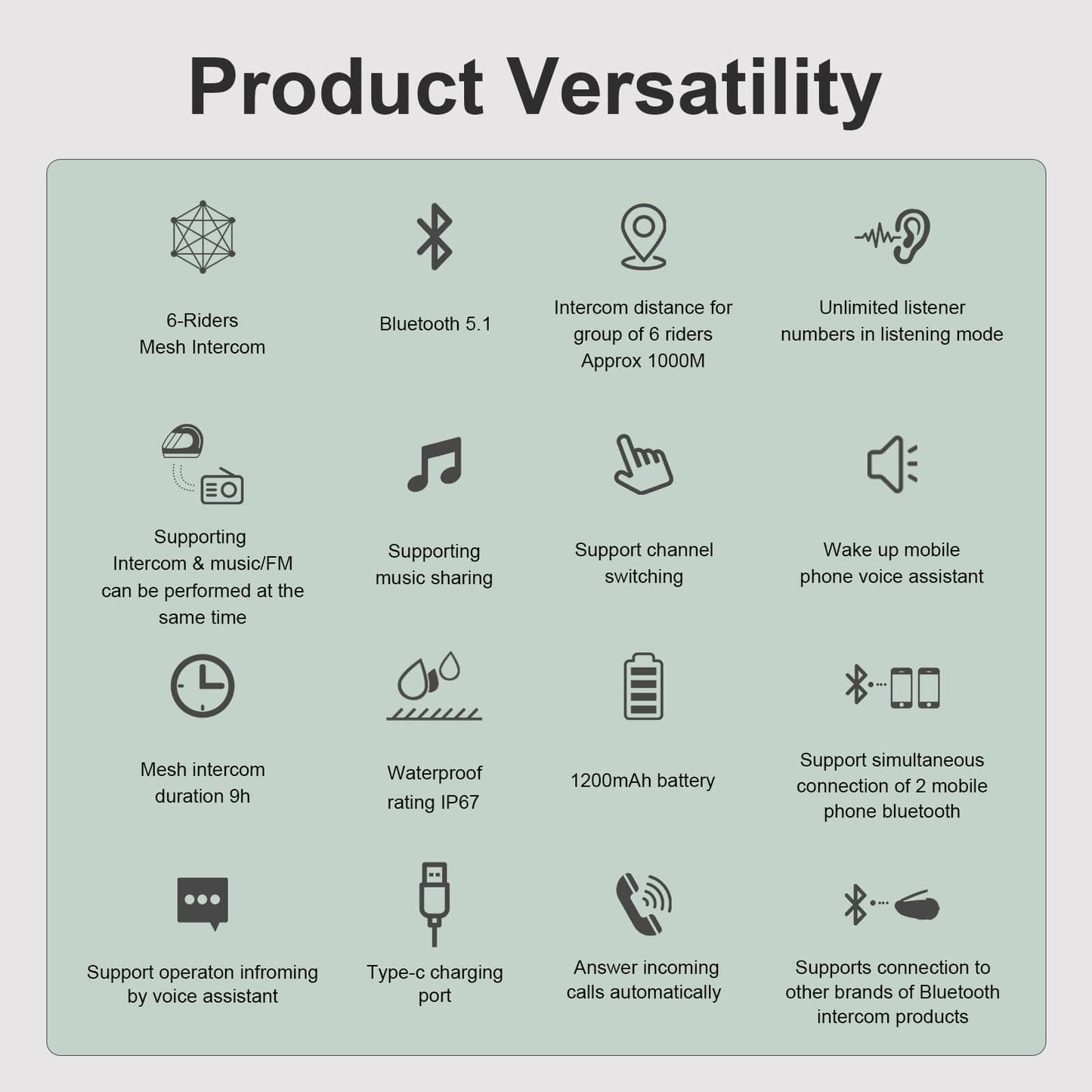 EJEAS Q8 MESH komunikacija